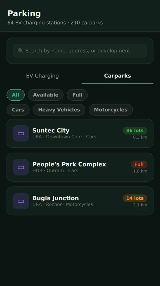 Phone screen listing nearby Singapore carparks with free lot counts and a Full label