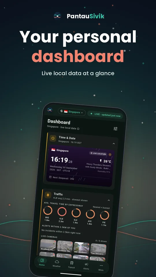 PantauSivik dashboard
